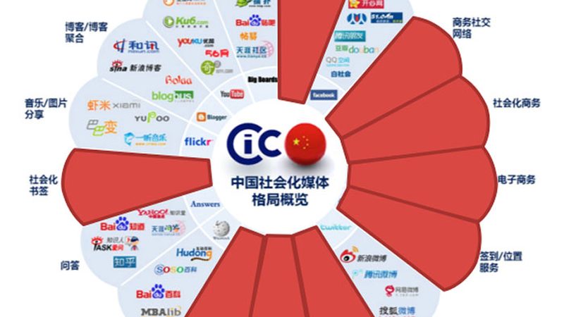 小型活动策划：避免这5大误区，让你的活动更成功